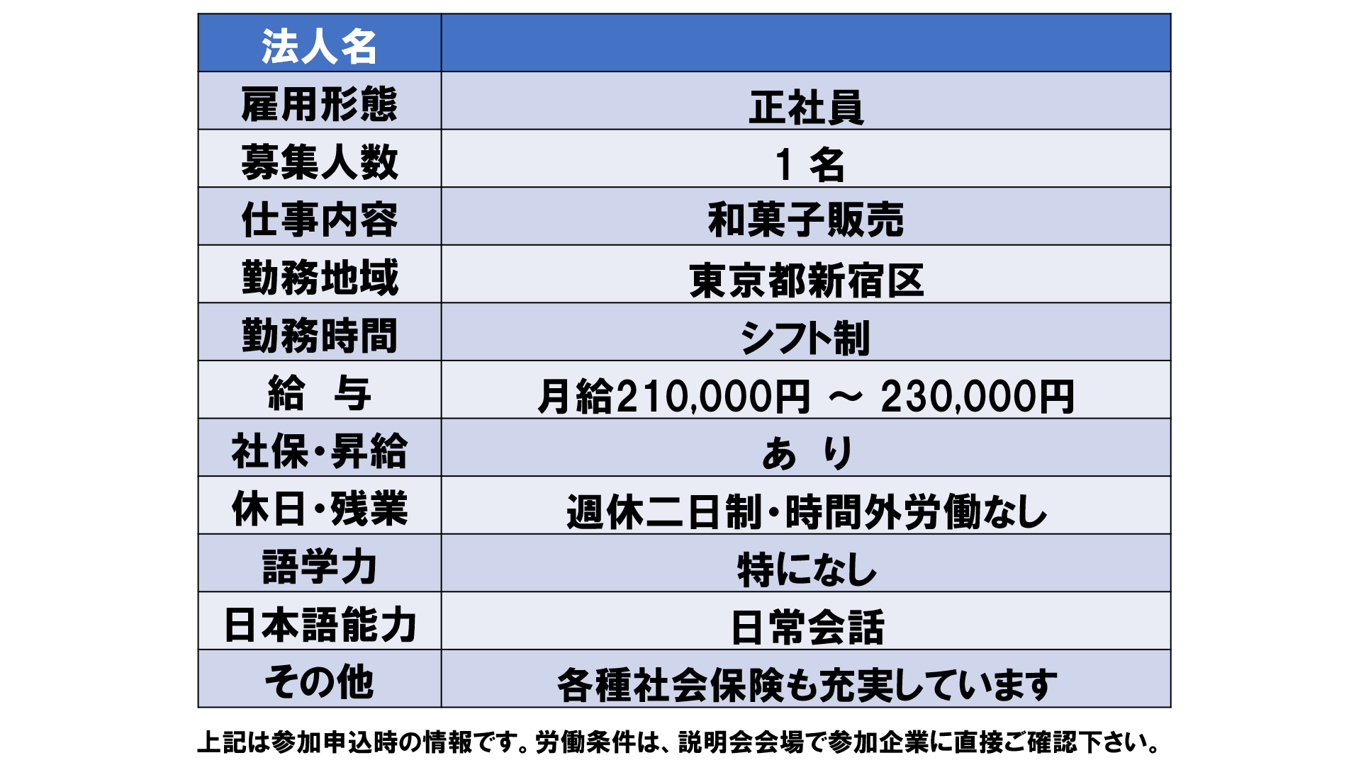 仕事、バイト、正社員